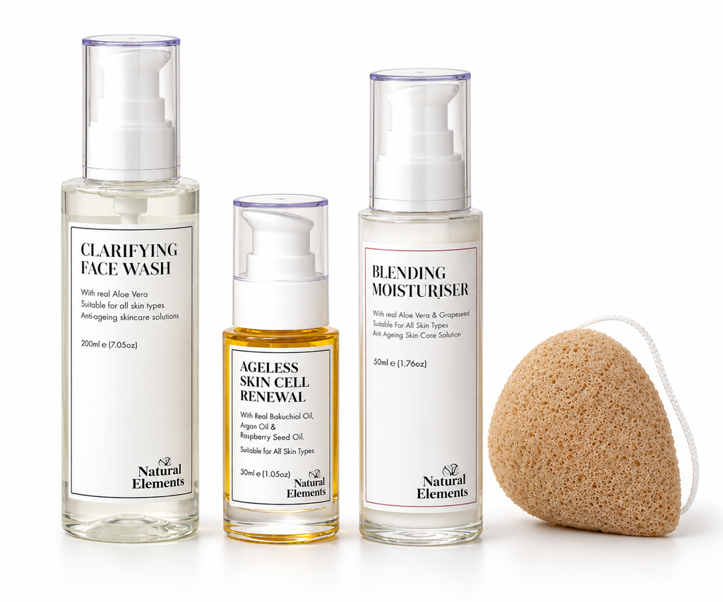 Natural Retinol Alternative Kit | RET1